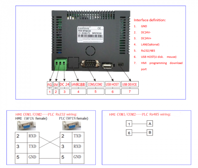 Widerstrebendes Maß 0 WINCES 5,0 Bedienfeld HMI USB-Port-134*102*32mm
